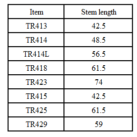 TR413.png